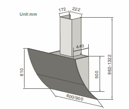 Campana de pared Horizontal de 90 cm  Capacidad absorción 750 m3/h Versión filtrante o aspirante Touch control Potencia: 213W Tres (3) velocidades Lámparas LED 2*1,5 W No incluye filtros de carbón activo Trampa antigrasa en aluminio lavables Vidrio templado negro de seguridad Funcionamiento: 110V Frecuencia: 60Hz Dimensiones: 900x440x500mm incluye ducto al exterior