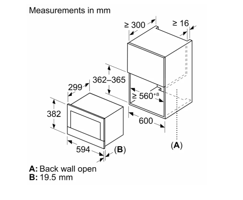 Microondas Serie Black - BEL7321B1