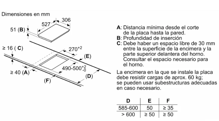 Módulo de inducción - PXX375FB1E