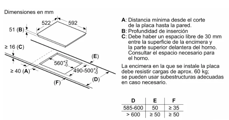 Cubierta de inducción 60 cm - PUE611BB5E