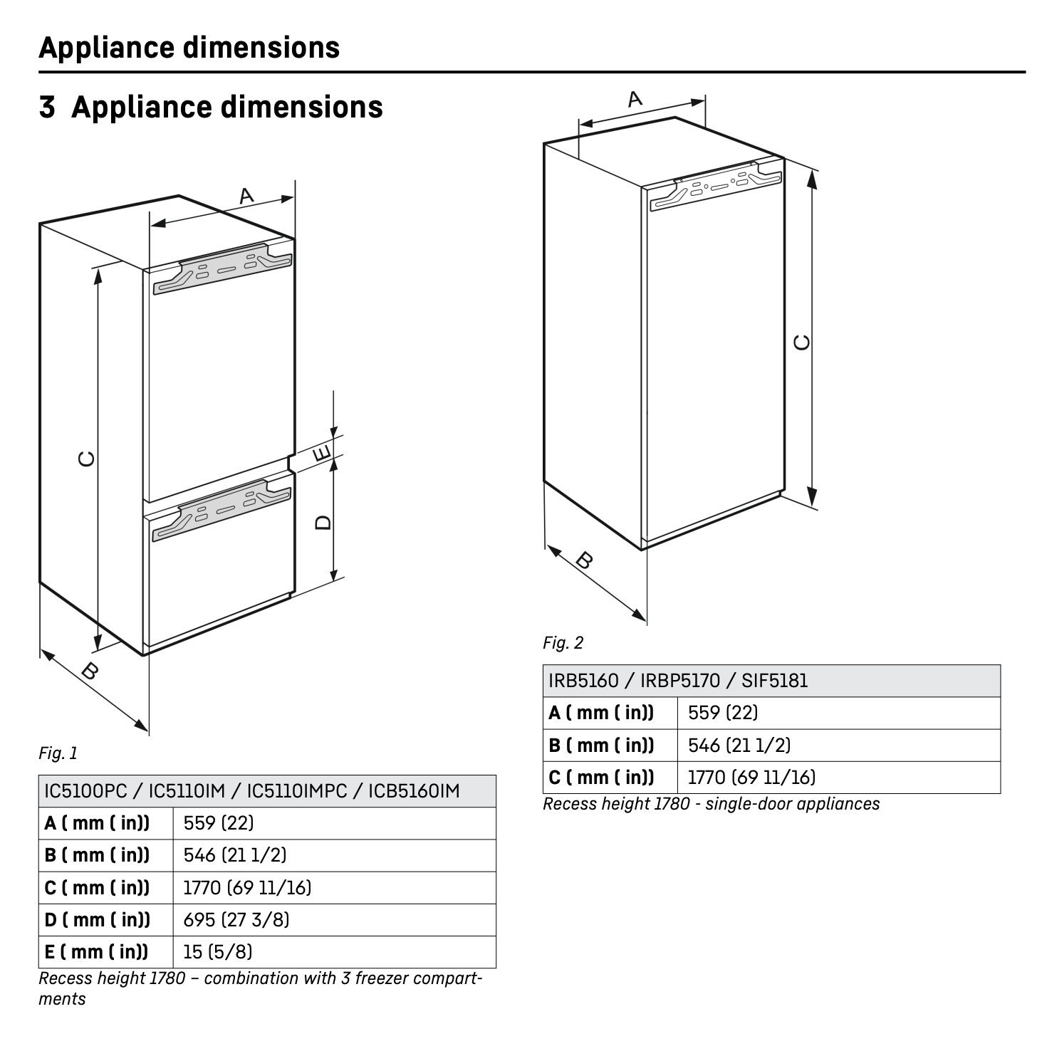 REFRIGERADOR DE INTEGRACION DE 60 CM - IRB5160 - PANTRY